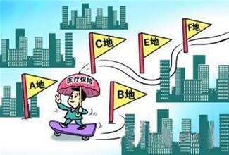 退休人(rén)員(yuán)醫保關系跨省市異地轉移